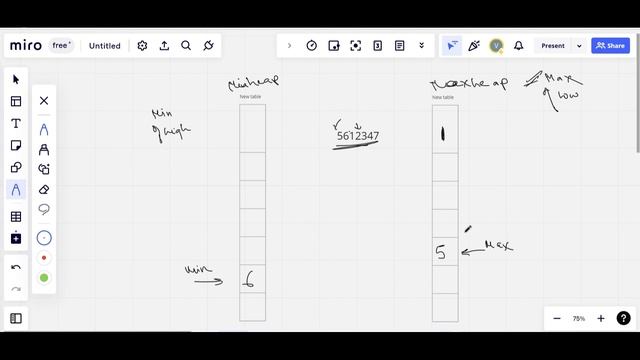 Leetcode 295 | Find Median from Data Stream | Heap | PriorityQueue смотреть онлайн
