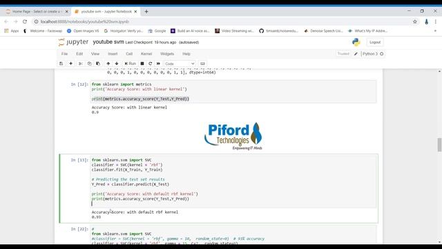 Practical Example on Support Vector Machine | SVM Explained смотреть онлайн