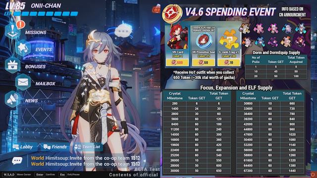 QUE ES SPENDING EVENT (EVENTO DE GASTO) PARA LA 4.6 TODO LO QUE DEBES SABER!! #HonkaiImpact3rd смотреть онлайн