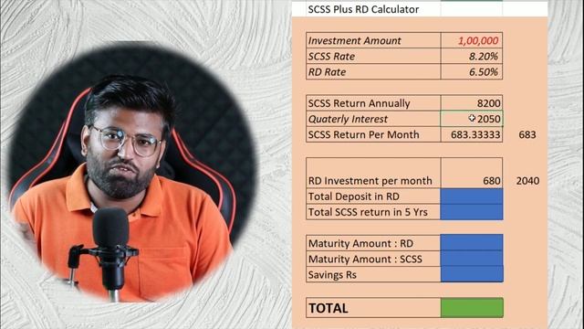 Post Office SCSS RD Scheme | Senior Citizen Saving Scheme | SCSS plus RD Calculator 2023 смотреть онлайн