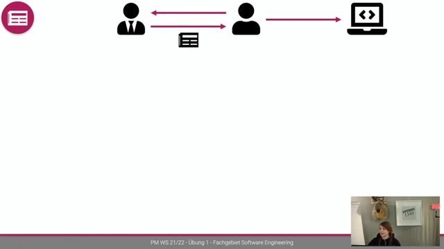WT21/22 Programming and Modelling Exercise 01 Git смотреть онлайн