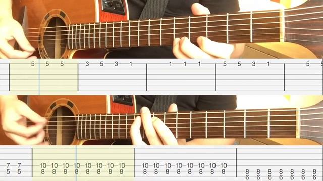 Gravity Falls | Theme Tune | Guitar Lesson смотреть онлайн