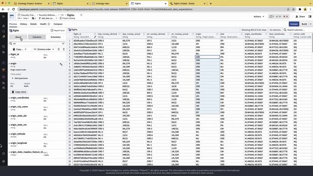 Foundry's Object Lineage Explained смотреть онлайн