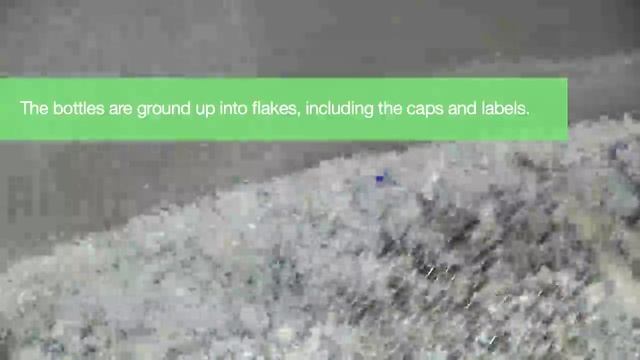 The Lifecycle of a PET bottle смотреть онлайн
