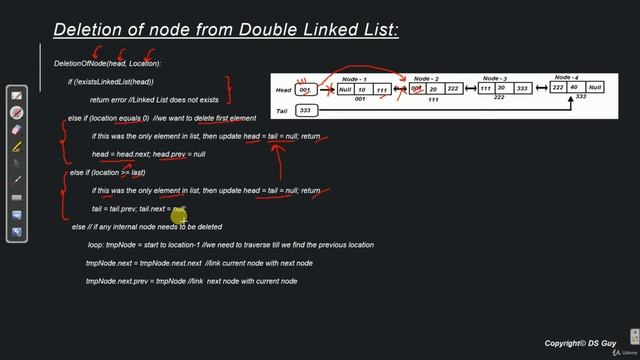 Delete a node from Doubly Linked List Algo Lec-31 || Data Structure & Algorithms|| CodingZone смотреть онлайн