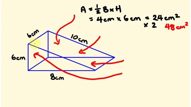 Total Surface Area - the trick to getting it right смотреть онлайн