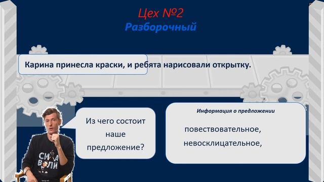 Русский язык. Синтаксический разбор сложеного предложения. смотреть онлайн