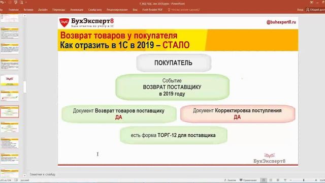Возврат товара поставщику: проводки в 1С 8.3 смотреть онлайн
