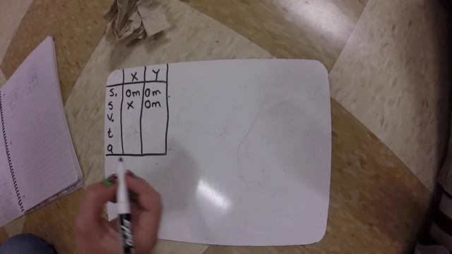 Muzzle velocity lab смотреть онлайн