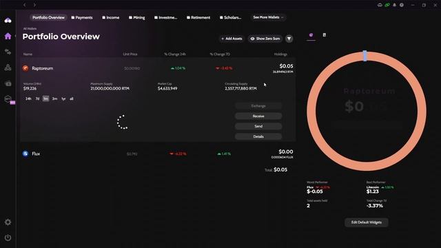 Стейкинг Raptoreum Node #49 0.0312 RTM 2 день с транзакцией на мой кошелек смотреть онлайн