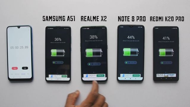 Battery Drain & Charging Test - Samsung Galaxy A51 Vs Realme X2 Vs Note 8 Pro Vs Redmi K20 Pro!! смотреть онлайн