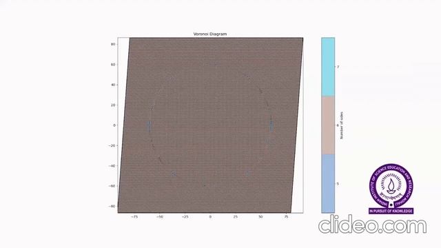 MS17059 Are Solids Really Solid смотреть онлайн
