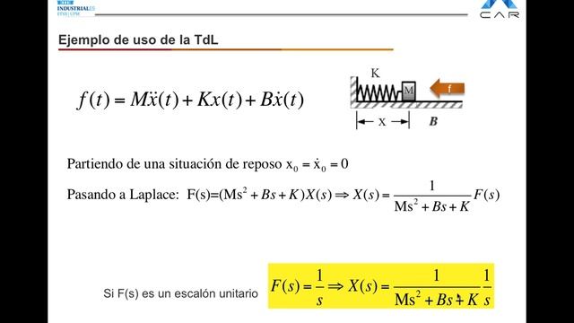 DS Video 4 6 TdL Aplicacion смотреть онлайн
