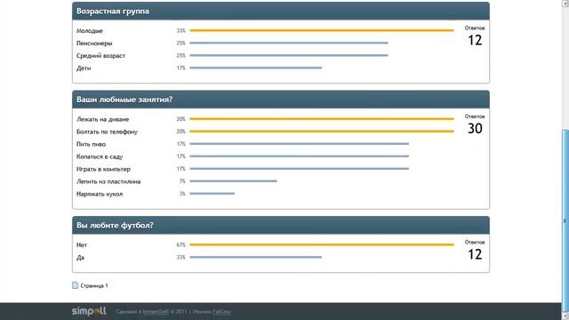 Simpoll.ru: Краткий обзор смотреть онлайн