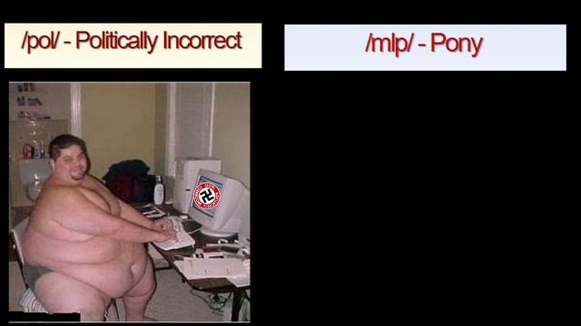 What is /mlpol/? or: How I Learned to Stop Worrying and Love the Pone смотреть онлайн