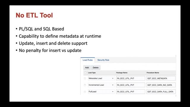 Unlock your Oracle E-Business Suite Data with Enterprise Command Center смотреть онлайн
