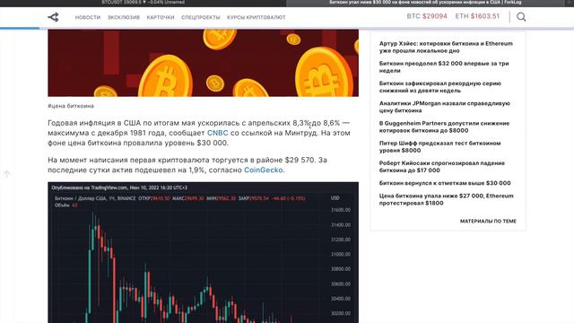 БИТКОИН ПРОГНОЗ смотреть онлайн