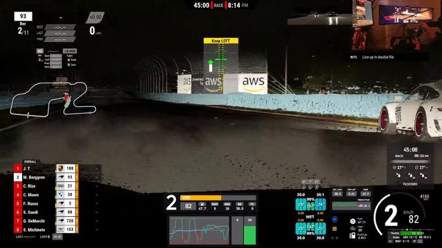 ORL GT3 Sprint Series EU - Round 5: Watkins Glen - FLOODED TRACK! Amazing last couple laps! смотреть онлайн