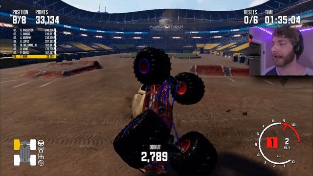 P. DAVIS MUST BE STOPPED - Monster Truck Championship смотреть онлайн