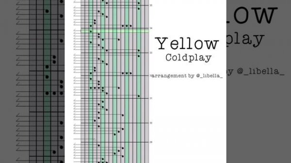 [kalimba tabs] Yellow — Coldplay | табы для калимбы в 17 язычков #калимбатабы #kalimbatabs