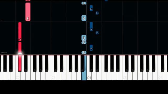 Aurora - Runaway (Easy Piano Tutorial) смотреть онлайн