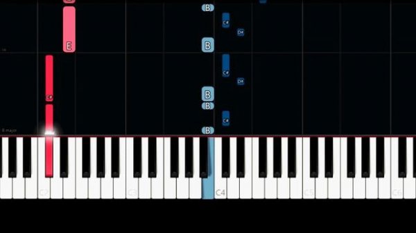 Aurora - Runaway (Easy Piano Tutorial)