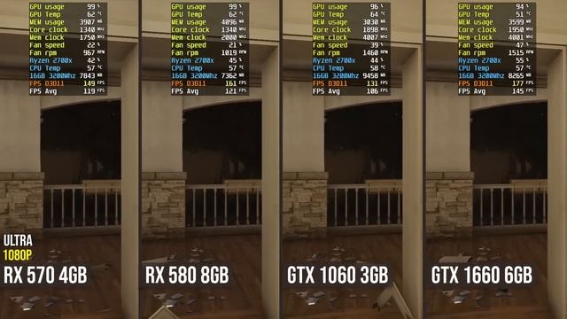GTX 1660 vs. RX 580 8GB vs. GTX 1060 3GB vs. RX 570 4GB смотреть онлайн