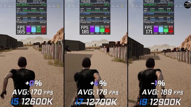 RTX 3070 Ti + i5 12600K vs i7 12700k vs i9 12900k // Benchmark // 1080p - 1440p смотреть онлайн