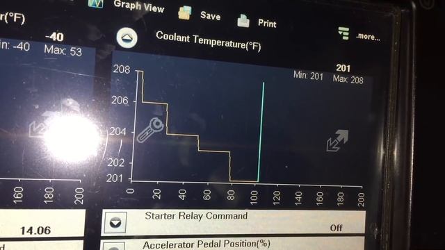 Vauxhall Corsa D - Coolant problems - 5 fault codes! смотреть онлайн