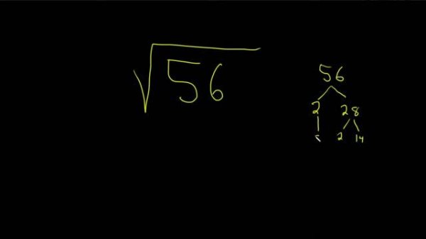 Simplify the Square Root of 56: Sqrt(56)