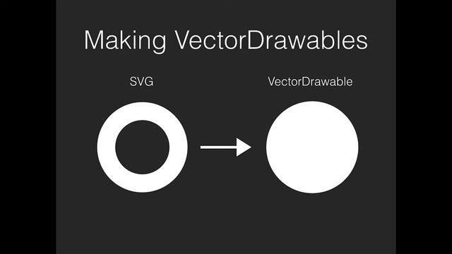 Or Bar - ShapeShifting: Creating delightful icon animations смотреть онлайн