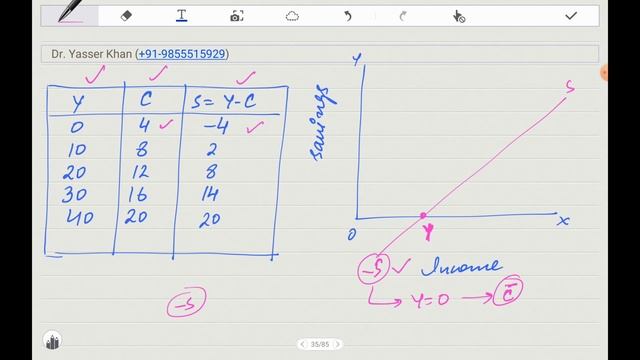 Saving Function смотреть онлайн