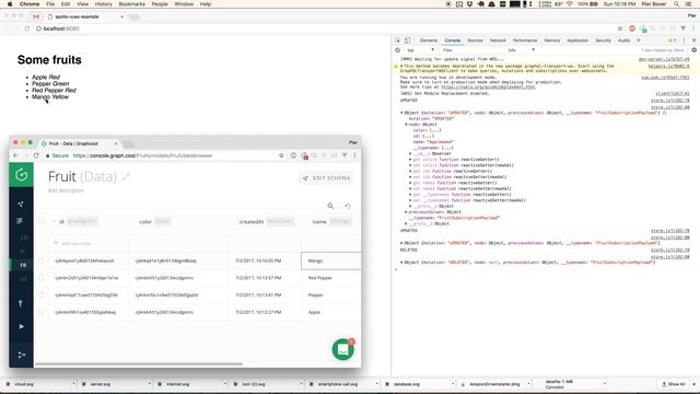 graphql vuex смотреть онлайн