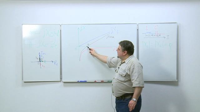 Лекция 6. Особенности и преимущества резонансного построения радиочасотного усилителя мощности смотреть онлайн