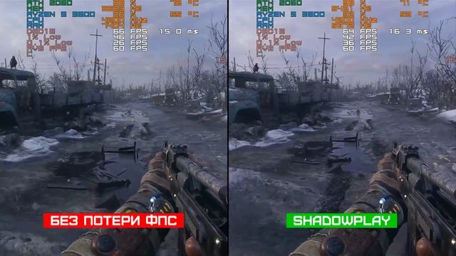 Сколько FPS съедает NVIDIA ShadowPlay?