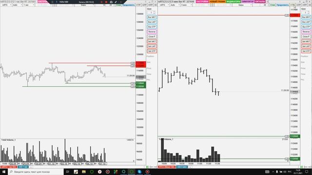 Почему не стоит искать сделки внутри Часового баланса. Проторговка истории. 5.10.2020 смотреть онлайн