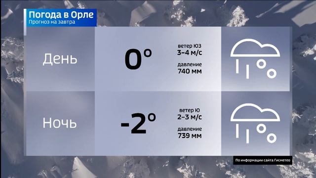 Вести-Орел 1.02.2023 21:05