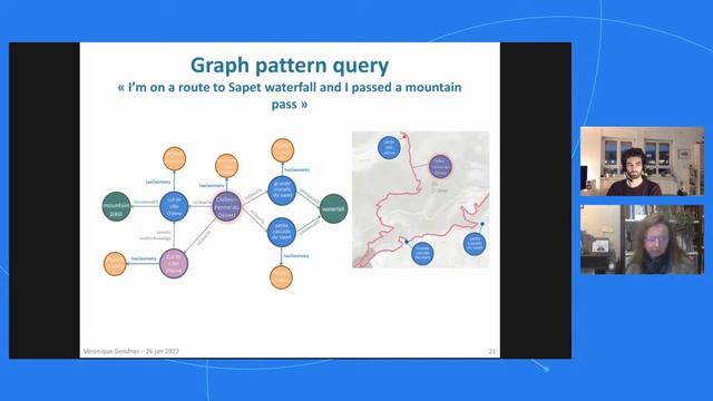 Neo4j Live: Normalized Categorization of Multisource Geolocated Data смотреть онлайн