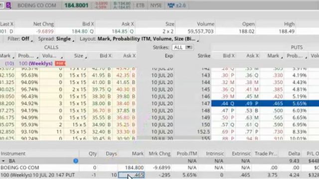 Options trade: Bullish put trade on Boeing | How to sell put options | 7/10/2020 exp | Part 2 of 2 смотреть онлайн