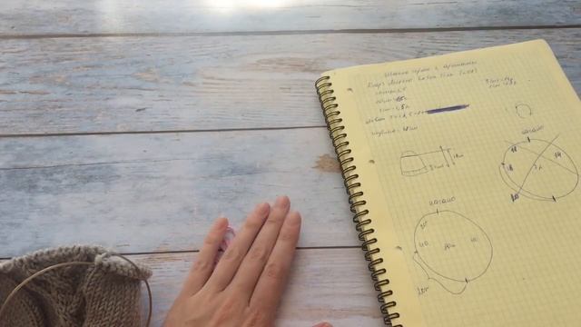 Женская вязаная шапка с араном// Часть 2 смотреть онлайн