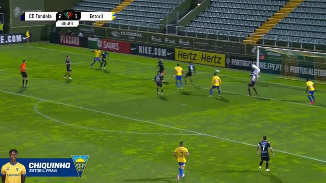 Chiquinho -  Best Moments -  January 2022