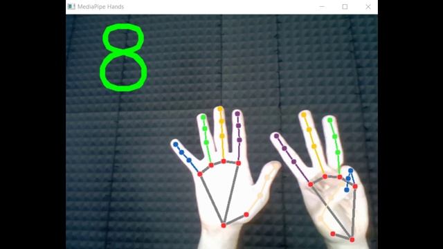 Finger Counting using Python OpenCV смотреть онлайн
