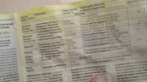 РЕАНИМАЦИЯ РОЗ ЯНТАРНОЙ КИСЛОТОЙ.КАК СДЕЛАТЬ РАСТВОР.