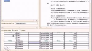 Лекция 13. Партионный учет