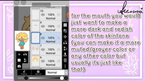 ? TUTORIAL HOW TO DRAW THE COOKIE RUN ARTSTYLE !