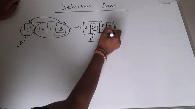 Selection Sort in 2 Minutes | Data Structures and Algorithms смотреть онлайн