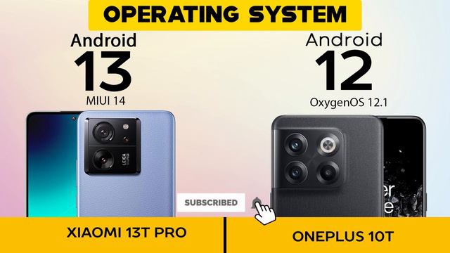 Xiaomi 13T Pro VS OnePlus 10T - Full Comparison ⚡Which one is Best смотреть онлайн