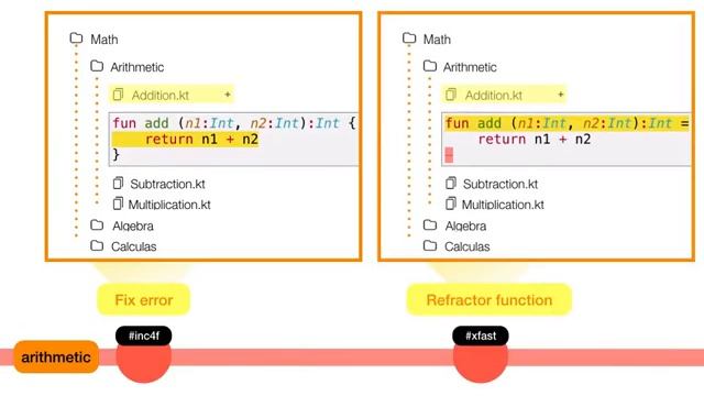 Git 101 - An Introduction смотреть онлайн