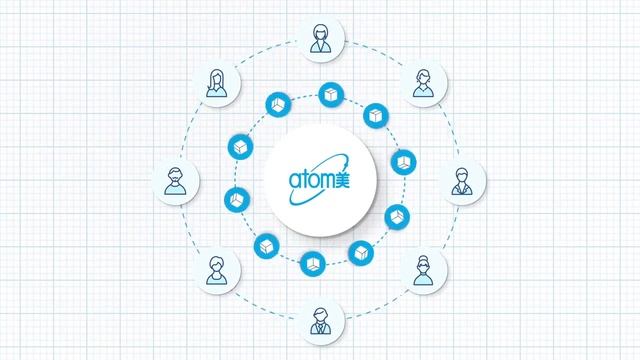 Знакомство с корейской компанией Атоми | Atomy смотреть онлайн
