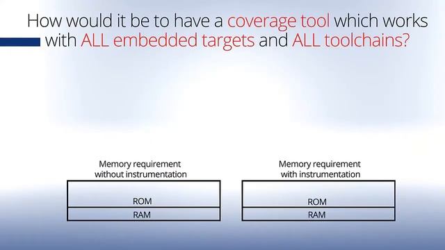 Testwell CTC++ система анализа покрытия кода за 2 минуты (русский, 155) смотреть онлайн